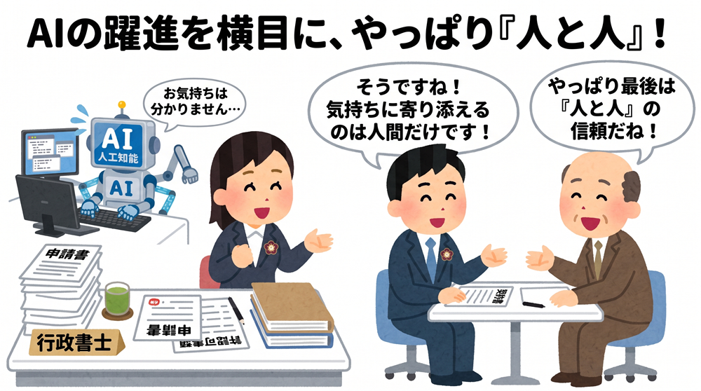 AIとは違う人間のイメージ 行政書士吉村法務事務所